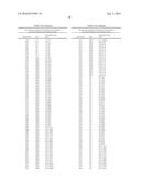 METHODS AND COMPOSITIONS TO IMPROVE THE SPREAD OF CHEMICAL SIGNALS IN     PLANTS diagram and image