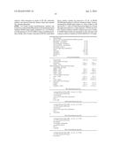 METHODS AND COMPOSITIONS TO IMPROVE THE SPREAD OF CHEMICAL SIGNALS IN     PLANTS diagram and image