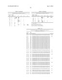 METHODS AND COMPOSITIONS TO IMPROVE THE SPREAD OF CHEMICAL SIGNALS IN     PLANTS diagram and image