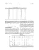 METHODS AND COMPOSITIONS TO IMPROVE THE SPREAD OF CHEMICAL SIGNALS IN     PLANTS diagram and image