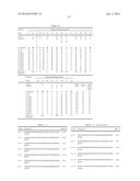 METHODS AND COMPOSITIONS TO IMPROVE THE SPREAD OF CHEMICAL SIGNALS IN     PLANTS diagram and image