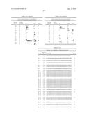 METHODS AND COMPOSITIONS TO IMPROVE THE SPREAD OF CHEMICAL SIGNALS IN     PLANTS diagram and image