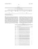 METHODS AND COMPOSITIONS TO IMPROVE THE SPREAD OF CHEMICAL SIGNALS IN     PLANTS diagram and image