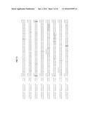 RHIZOMANIA-RESISTANT GENE diagram and image