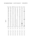 RHIZOMANIA-RESISTANT GENE diagram and image