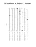 RHIZOMANIA-RESISTANT GENE diagram and image