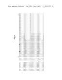 RHIZOMANIA-RESISTANT GENE diagram and image