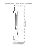 RHIZOMANIA-RESISTANT GENE diagram and image