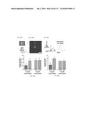 DELIVERY, ENGINEERING AND OPTIMIZATION OF SYSTEMS, METHODS AND     COMPOSITIONS FOR TARGETING AND MODELING DISEASES AND DISORDERS OF POST     MITOTIC CELLS diagram and image