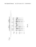 DELIVERY, ENGINEERING AND OPTIMIZATION OF SYSTEMS, METHODS AND     COMPOSITIONS FOR TARGETING AND MODELING DISEASES AND DISORDERS OF POST     MITOTIC CELLS diagram and image