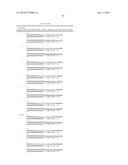 DELIVERY, ENGINEERING AND OPTIMIZATION OF SYSTEMS, METHODS AND     COMPOSITIONS FOR TARGETING AND MODELING DISEASES AND DISORDERS OF POST     MITOTIC CELLS diagram and image