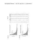 DELIVERY, ENGINEERING AND OPTIMIZATION OF SYSTEMS, METHODS AND     COMPOSITIONS FOR TARGETING AND MODELING DISEASES AND DISORDERS OF POST     MITOTIC CELLS diagram and image