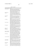 DELIVERY, ENGINEERING AND OPTIMIZATION OF SYSTEMS, METHODS AND     COMPOSITIONS FOR TARGETING AND MODELING DISEASES AND DISORDERS OF POST     MITOTIC CELLS diagram and image