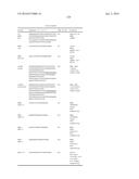 DELIVERY, ENGINEERING AND OPTIMIZATION OF SYSTEMS, METHODS AND     COMPOSITIONS FOR TARGETING AND MODELING DISEASES AND DISORDERS OF POST     MITOTIC CELLS diagram and image