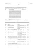 RECOMBINANT MICROORGANISM FOR THE PRODUCTION OF USEFUL METABOLITES diagram and image