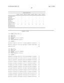 RECOMBINANT MICROORGANISM FOR THE PRODUCTION OF USEFUL METABOLITES diagram and image