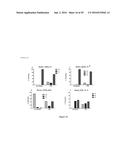 MARKERS TO PREDICT MACROCYCLIC LACTONE DRUG RESISTANCE IN DIROFILARIA     IMMITIS, THE CAUSATIVE AGENT OF HEARTWORM DISEASE diagram and image