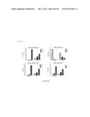 MARKERS TO PREDICT MACROCYCLIC LACTONE DRUG RESISTANCE IN DIROFILARIA     IMMITIS, THE CAUSATIVE AGENT OF HEARTWORM DISEASE diagram and image