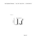 MARKERS TO PREDICT MACROCYCLIC LACTONE DRUG RESISTANCE IN DIROFILARIA     IMMITIS, THE CAUSATIVE AGENT OF HEARTWORM DISEASE diagram and image