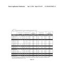 MARKERS TO PREDICT MACROCYCLIC LACTONE DRUG RESISTANCE IN DIROFILARIA     IMMITIS, THE CAUSATIVE AGENT OF HEARTWORM DISEASE diagram and image