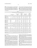 MARKERS TO PREDICT MACROCYCLIC LACTONE DRUG RESISTANCE IN DIROFILARIA     IMMITIS, THE CAUSATIVE AGENT OF HEARTWORM DISEASE diagram and image