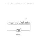 METHOD OF OBTAINING EPIGENETIC INFORMATION OF CELL, METHOD OF DETERMINING     CHARACTERISTICS OF CELL, METHOD OF DETERMINING DRUG SENSITIVITY OR     SELECTING TYPE OF DRUG OR IMMUNOTHERAPEUTIC AGENT, METHOD OF DIAGNOSING     DISEASE, SELF-REPLICATING VECTOR, ASSAY KIT AND ANALYTIC DEVICE diagram and image