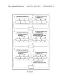 METHOD OF OBTAINING EPIGENETIC INFORMATION OF CELL, METHOD OF DETERMINING     CHARACTERISTICS OF CELL, METHOD OF DETERMINING DRUG SENSITIVITY OR     SELECTING TYPE OF DRUG OR IMMUNOTHERAPEUTIC AGENT, METHOD OF DIAGNOSING     DISEASE, SELF-REPLICATING VECTOR, ASSAY KIT AND ANALYTIC DEVICE diagram and image