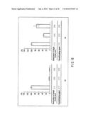 METHOD OF OBTAINING EPIGENETIC INFORMATION OF CELL, METHOD OF DETERMINING     CHARACTERISTICS OF CELL, METHOD OF DETERMINING DRUG SENSITIVITY OR     SELECTING TYPE OF DRUG OR IMMUNOTHERAPEUTIC AGENT, METHOD OF DIAGNOSING     DISEASE, SELF-REPLICATING VECTOR, ASSAY KIT AND ANALYTIC DEVICE diagram and image