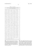 METHOD OF OBTAINING EPIGENETIC INFORMATION OF CELL, METHOD OF DETERMINING     CHARACTERISTICS OF CELL, METHOD OF DETERMINING DRUG SENSITIVITY OR     SELECTING TYPE OF DRUG OR IMMUNOTHERAPEUTIC AGENT, METHOD OF DIAGNOSING     DISEASE, SELF-REPLICATING VECTOR, ASSAY KIT AND ANALYTIC DEVICE diagram and image