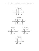 METHOD OF MANUFACTURING SEMICONDUCTOR DEVICE, SUBSTRATE PROCESSING     APPARATUS, AND RECORDING MEDIUM diagram and image