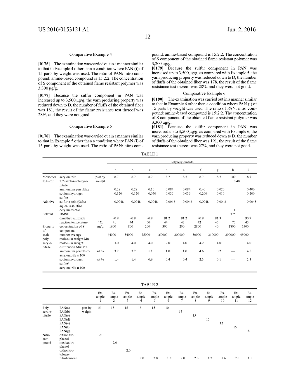 FLAME RESISTANT POLYMER, POLYMER SOLUTION, FLAME RESISTANT FIBER, CARBON     FIBER, AND METHODS OF PRODUCING SAME - diagram, schematic, and image 13