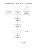 PROCESS FOR RECYCLING COMPOSITE MATERIALS AND A SYSTEM FOR TREATING WASTE     GASES diagram and image