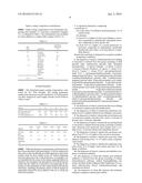 COPOLYMER DISPERSIONS AND THEIR USE IN PAPER-COATING FORMULATIONS diagram and image