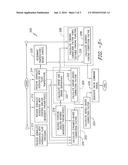 WORK VEHICLE WITH ENHANCED IMPLEMENT POSITION CONTROL AND BI-DIRECTIONAL     SELF-LEVELING FUNCTIONALITY diagram and image