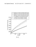 CASINGS FOR USE IN A SYSTEM FOR FRACTURING ROCK WITHIN A BORE diagram and image