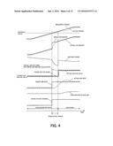 CONTROLLING DEVICE FOR INTERNAL COMBUSTION ENGINE diagram and image