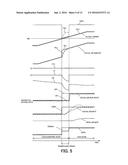 CONTROLLING DEVICE FOR INTERNAL COMBUSTION ENGINE diagram and image