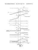 CONTROLLING DEVICE FOR INTERNAL COMBUSTION ENGINE diagram and image