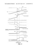 CONTROLLING DEVICE FOR INTERNAL COMBUSTION ENGINE diagram and image