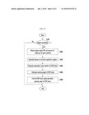 METHOD FOR CONTROLLING EXHAUST GAS RECIRCULATION SYSTEM FOR ENGINE diagram and image