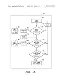 SYSTEM AND METHOD FOR CONTROLLING A WIND TURBINE DURING ADVERSE WIND     CONDITIONS diagram and image