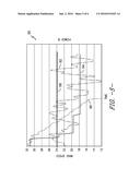 SYSTEM AND METHOD FOR CONTROLLING A WIND TURBINE DURING ADVERSE WIND     CONDITIONS diagram and image