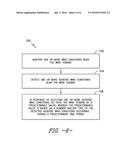 SYSTEM AND METHOD FOR CONTROLLING A WIND TURBINE DURING ADVERSE WIND     CONDITIONS diagram and image