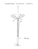 Balancing of Wind Turbine Parts diagram and image