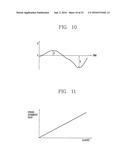 APPARATUS AND METHOD FOR CONTROLLING A LINEAR COMPRESSOR AND A LINEAR     COMPRESSOR AND A REFRIGERATOR HAVING THE SAME diagram and image