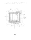 Fluid Transfer Using Devices with Rotatable Housings diagram and image