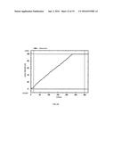 SYSTEM FOR WIRELESSLY MONITORING AND PREDICTING FAILURES OF LINEAR VALVES diagram and image