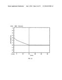 SYSTEM FOR WIRELESSLY MONITORING AND PREDICTING FAILURES OF LINEAR VALVES diagram and image