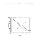 SYSTEM FOR WIRELESSLY MONITORING AND PREDICTING FAILURES OF LINEAR VALVES diagram and image