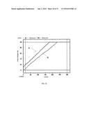 SYSTEM FOR WIRELESSLY MONITORING AND PREDICTING FAILURES OF LINEAR VALVES diagram and image